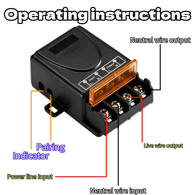 Sakelar Kontrol Jarak Jauh Nir - Rf 433Mhz Module ulasan dan harga